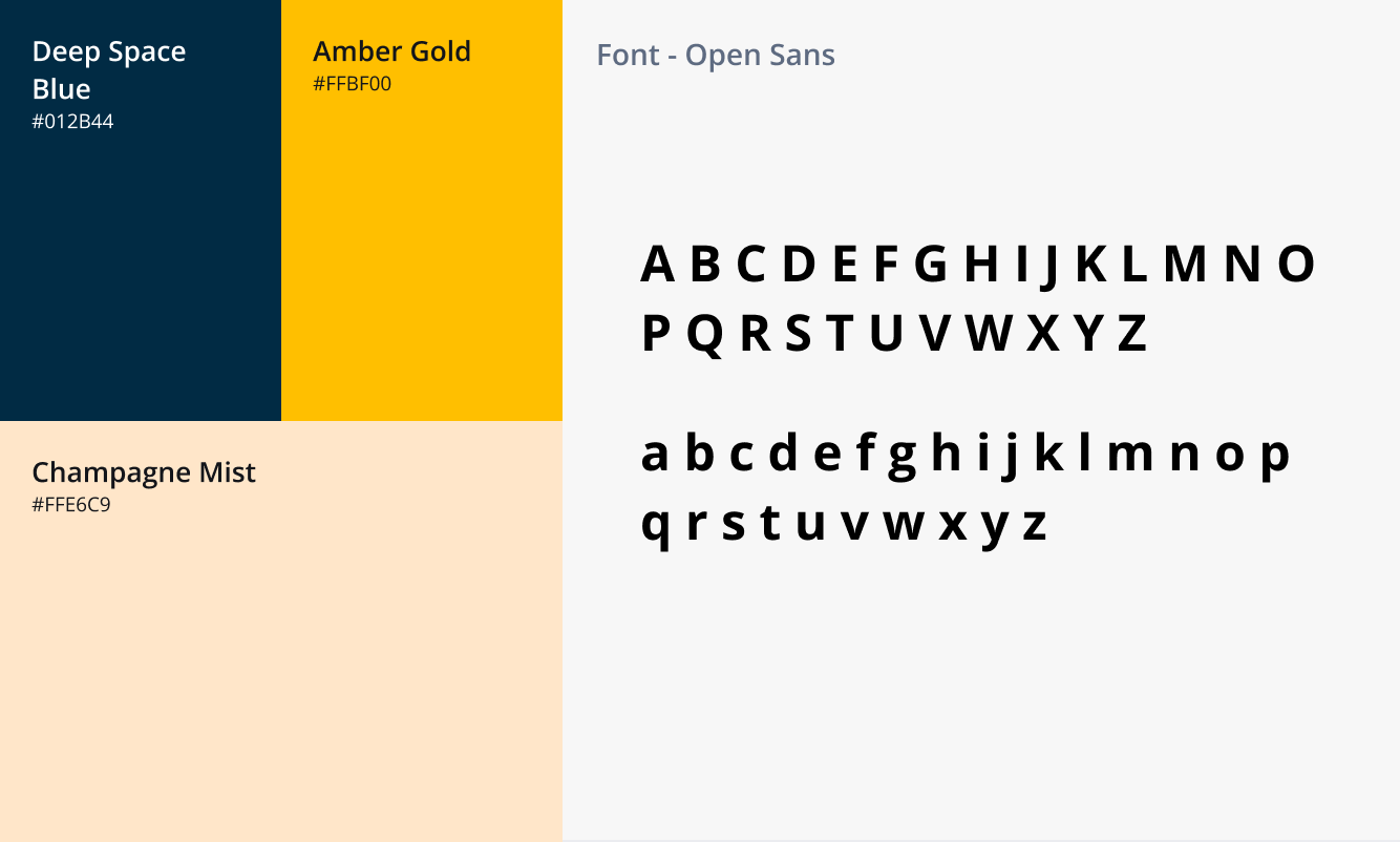 AggieRewards design system: Deep Space Blue, Amber Gold and Champagne Mist with Open Sans