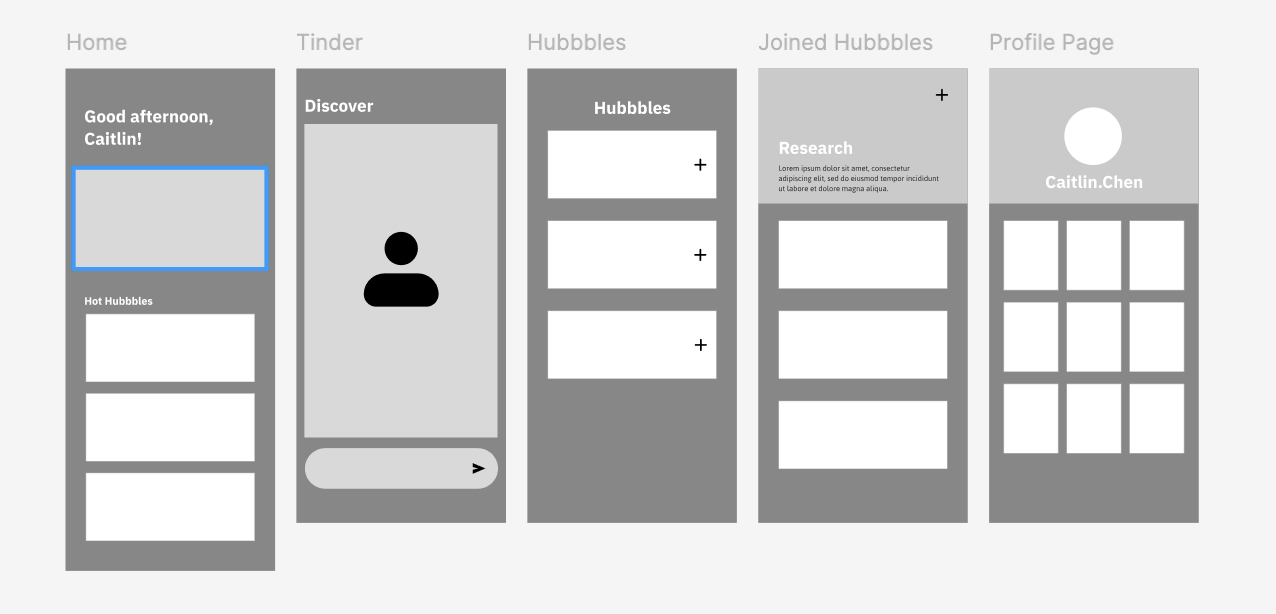 Low-fidelity wireframes: home, discover, Hubbbles, joined Hubbbles, and profile screens
