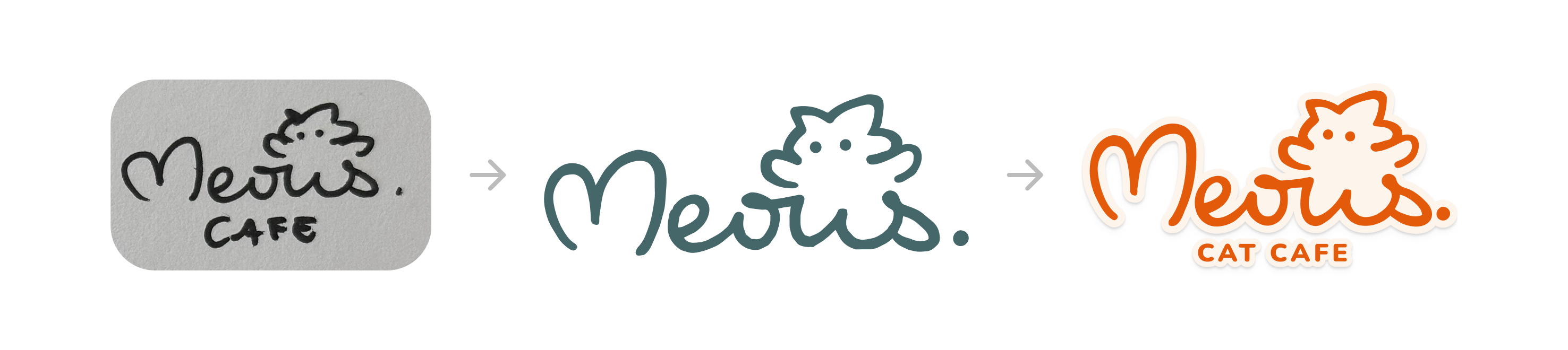 Meows logo evolution: hand sketch, refined lettering, final sticker lockup